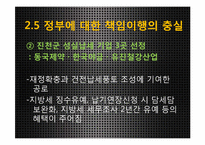 기업의 사회적 책임-20