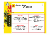 [소비자행동] ABC마트 서비스마케팅-6