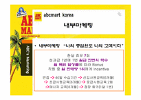 [소비자행동] ABC마트 서비스마케팅-11