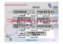 조직구성원의 사기진작을 위한 획기적인 동기부여 방안 -선택형 복리후생제도-6