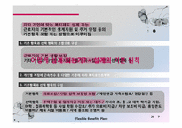 조직구성원의 사기진작을 위한 획기적인 동기부여 방안 -선택형 복리후생제도-7