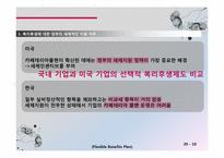 조직구성원의 사기진작을 위한 획기적인 동기부여 방안 -선택형 복리후생제도-10