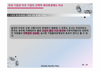 조직구성원의 사기진작을 위한 획기적인 동기부여 방안 -선택형 복리후생제도-14