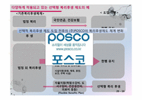조직구성원의 사기진작을 위한 획기적인 동기부여 방안 -선택형 복리후생제도-16
