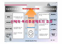 조직구성원의 사기진작을 위한 획기적인 동기부여 방안 -선택형 복리후생제도-18