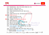[국제경영] LG생활건강의 베트남 진출 과정-4