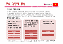 [국제경영] LG생활건강의 베트남 진출 과정-17