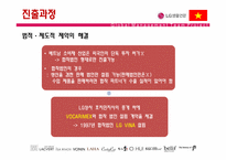 [국제경영] LG생활건강의 베트남 진출 과정-18