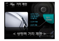[마케팅] 기아자동차 K5의 소개와 디자인 강점, 약점 그리고 그 개선방안-14