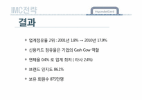 [마케팅] 현대카드 촉진 IMC전략-12