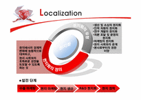 [글로벌마케팅] Global 마케팅의 표준화와 현지화-4