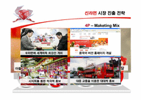 [글로벌마케팅] Global 마케팅의 표준화와 현지화-9