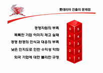 [글로벌마케팅] Global 마케팅의 표준화와 현지화-17