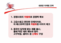 [글로벌마케팅] Global 마케팅의 표준화와 현지화-18