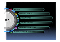 해양관광리조트 사업의 현 상황과 개선방안-2