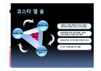 해양관광리조트 사업의 현 상황과 개선방안-7