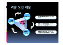 해양관광리조트 사업의 현 상황과 개선방안-20