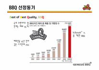 [국제경영] 제너시스 BBQ 비비큐 중국진출-4