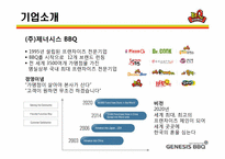 [국제경영] 제너시스 BBQ 비비큐 중국진출-5
