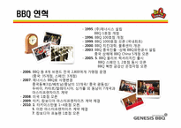 [국제경영] 제너시스 BBQ 비비큐 중국진출-6