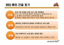 [국제경영] 제너시스 BBQ 비비큐 중국진출-8