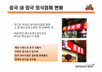 [국제경영] 제너시스 BBQ 비비큐 중국진출-12
