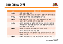 [국제경영] 제너시스 BBQ 비비큐 중국진출-15