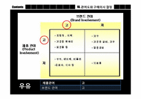 [소비자행동] 매일유업 복합문화공간 체험-19