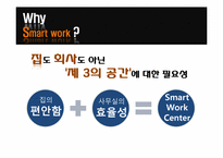 스마트워크(Smart Work)-7