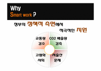 스마트워크(Smart Work)-10
