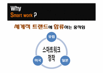 스마트워크(Smart Work)-11