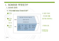 [전자상거래] SCM이란 무엇인가-3