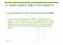 [전자상거래] SCM이란 무엇인가-20