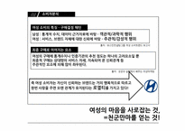 [마케팅] 현대자동차의 여성마케팅전략-10