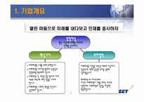 [금융기관론] 미래에셋 성공적 금융기관 경영사례-3