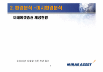 [금융기관론] 미래에셋 성공적 금융기관 경영사례-4