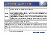 [금융기관론] 미래에셋 성공적 금융기관 경영사례-5