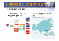 [금융기관론] 미래에셋 성공적 금융기관 경영사례-8