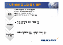 [금융기관론] 미래에셋 성공적 금융기관 경영사례-18