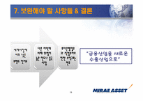 [금융기관론] 미래에셋 성공적 금융기관 경영사례-19