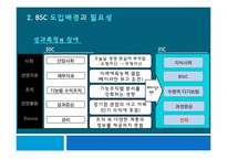 BSC를 통한 전략, 목표의 이해-4