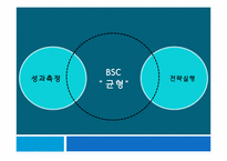BSC를 통한 전략, 목표의 이해-6