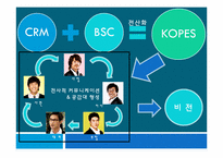 BSC를 통한 전략, 목표의 이해-20