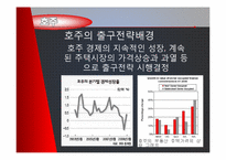 현재 각국 출구전략과 그에 따른 우리나라 출구전략-8