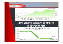 현재 각국 출구전략과 그에 따른 우리나라 출구전략-9
