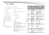 국제물류 비용분석- 해상운송, 항공운송-9