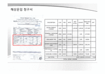 국제물류 비용분석- 해상운송, 항공운송-19