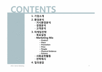 한국마사회 마케팅전략-2