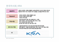 한국마사회 마케팅전략-4