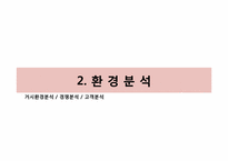 한국마사회 마케팅전략-6